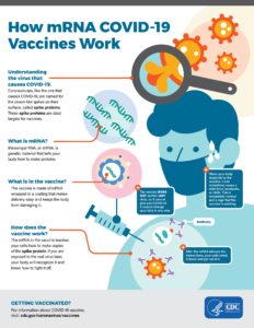 vaccine poster 13
