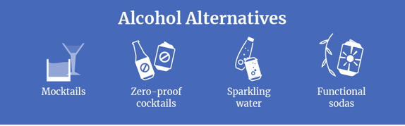 alcoholic alternatives graphic