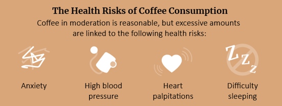 Stats on coffee risks