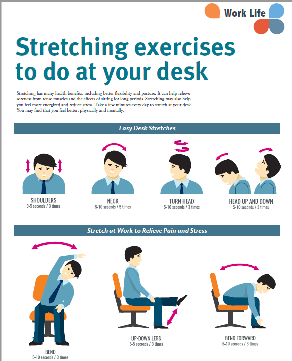 Desk Stretches and Workplace Safety Tips - mySJC Dashboard