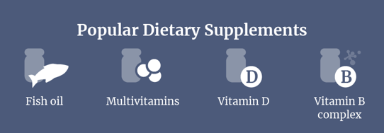 supplements graphic